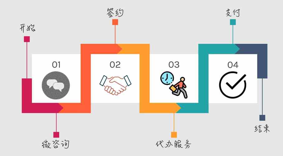 沈陽學(xué)信教育信息咨詢 以專業(yè)信息服務(wù)助力升學(xué)夢想